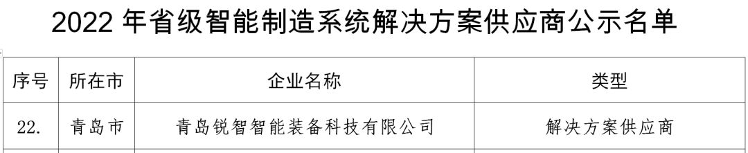 喜報！銳智智能入選2022年山東省省級智能制造系統(tǒng)解決方案供應(yīng)商